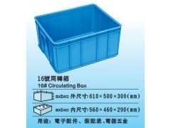 PE塑料周转箱生产厂家 全新料塑胶箱批发指南与价格解析